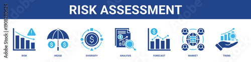 Risk Assessment web banner icon set collection solid style.
