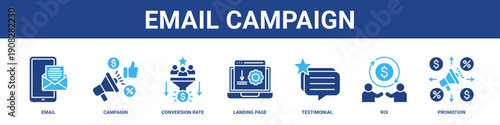 Email Campaign web banner icon set collection solid style.