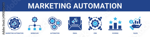 Marketing Automation web banner icon set collection solid style.