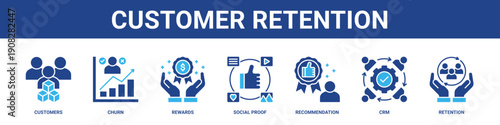 Customer Retention web banner icon set collection solid style.