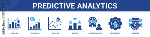 Predictive Analytics web banner icon set collection solid style.