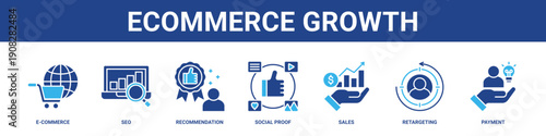 Ecommerce Growth web banner icon set collection solid style.