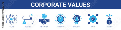 Corporate Values web banner icon set collection solid style.