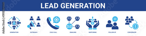 Lead Generation web banner icon set collection solid style.