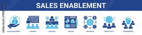 Sales Enablement web banner icon set collection solid style.