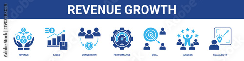 Revenue Growth web banner icon set collection solid style.