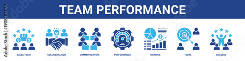 Team Performance web banner icon set collection solid style.