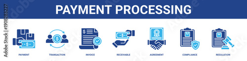 Payment Processing web banner icon set collection solid style.