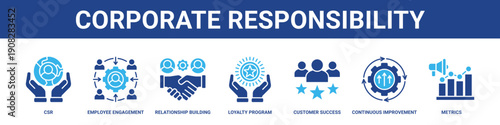 Corporate Responsibility web banner icon set collection solid style.