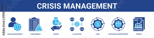 Crisis Management web banner icon set collection solid style.