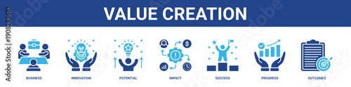 Value Creation web banner icon set collection solid style.