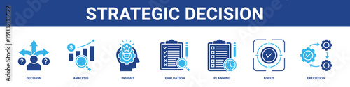 Strategic Decision web banner icon set collection solid style.