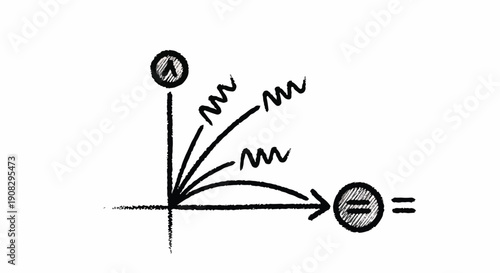 Hand-drawn abstract diagram illustrating a scientific or mathematical concept. Wavy lines, origin, 'A' and '=' symbols depict a theoretical process or model.