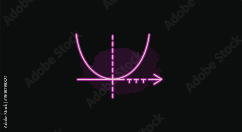 Neon parabola graph with axis and vertex on black background, representing mathematical functions and science concepts