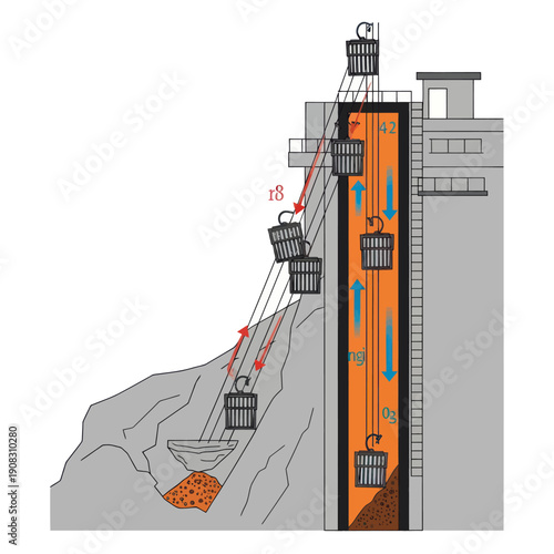 Coal Mining Operation with Conveyor Belt System.