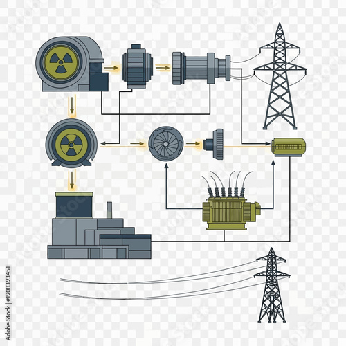 Nuclear Power Plant Energy Generation Process.