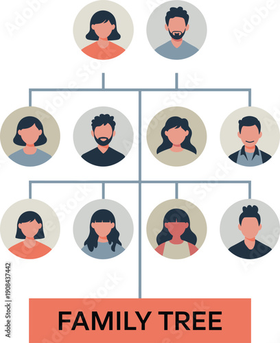 Family tree illustration showing three generations, grandparents, parents, children, genealogy chart, lineage diagram, heritage, ancestry, relationships, connections, descendants