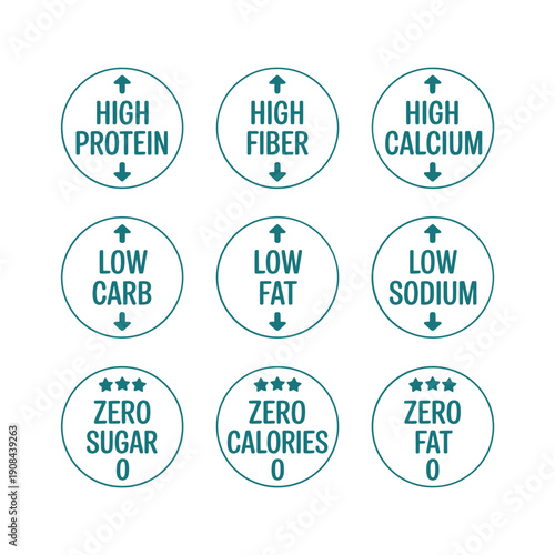 Nine circular icons displaying nutritional information about food products