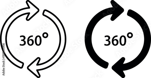 Two 360 degree rotation one outlined one solid 360 degrees