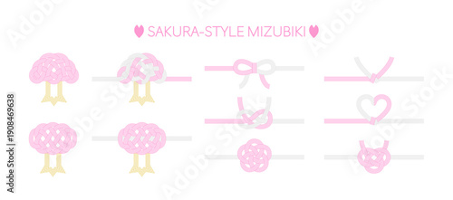 桜をモチーフにした水引きセット,ラインが編集可能な春の水引き。年賀状や入学祝いなどに使えるイラスト素材