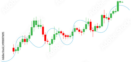 Foto Bullish candlestick chart with rising trend and green red candles with blue indi
