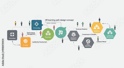 Illustration of eco-friendly design concept with sustainable development and green energy icons.