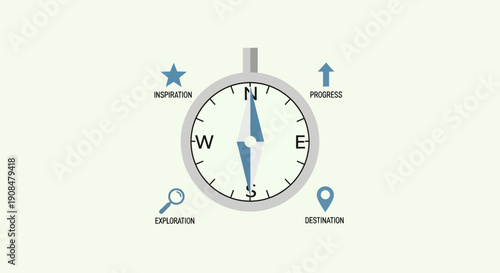 Conceptual diagram of navigation and progress with compass and directional arrows.