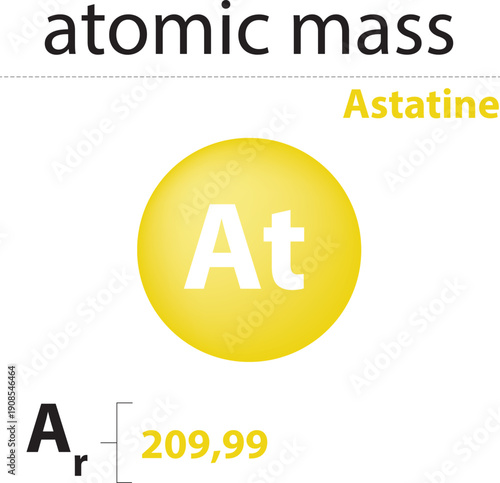 Chemistry, reactions, bases, acids, salts, metals, alkali, reaction