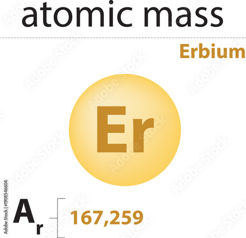Chemistry, reactions, bases, acids, salts, metals, alkali, reaction