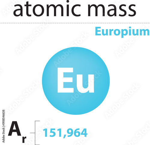 Chemistry, reactions, bases, acids, salts, metals, alkali, reaction
