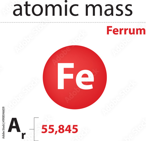 Chemistry, reactions, bases, acids, salts, metals, alkali, reaction