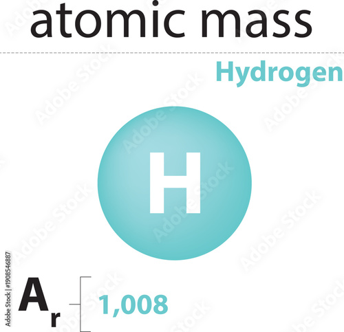Chemistry, reactions, bases, acids, salts, metals, alkali, reaction