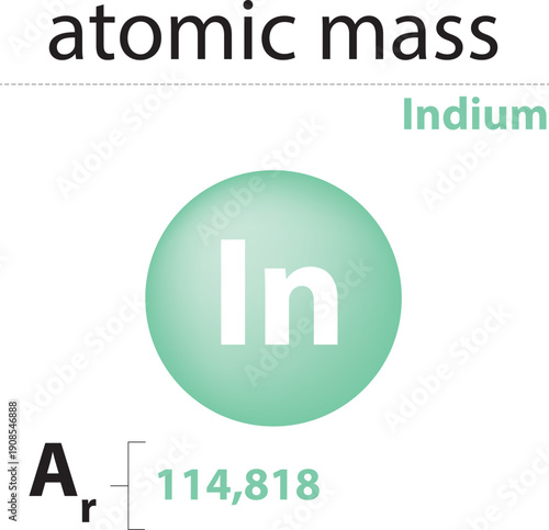 Chemistry, reactions, bases, acids, salts, metals, alkali, reaction