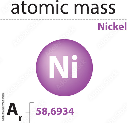 Chemistry, reactions, bases, acids, salts, metals, alkali, reaction