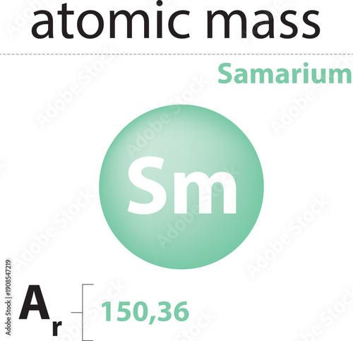 atomic mass Nihonium