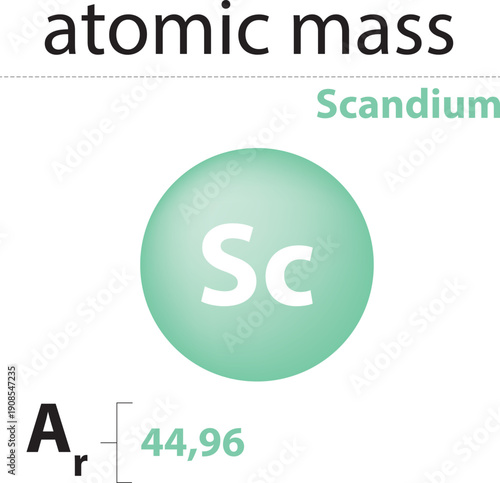 Antoine Lavoisier The Law of Conservation of Mass-Energy