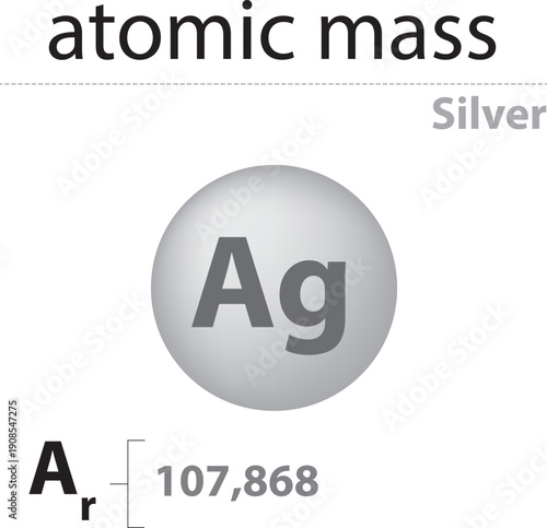 Antoine Lavoisier The Law of Conservation of Mass-Energy