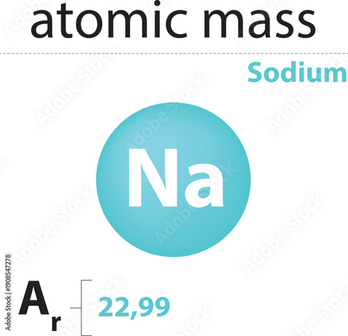 Antoine Lavoisier The Law of Conservation of Mass-Energy