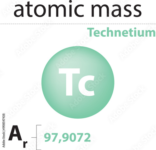 Antoine Lavoisier The Law of Conservation of Mass-Energy