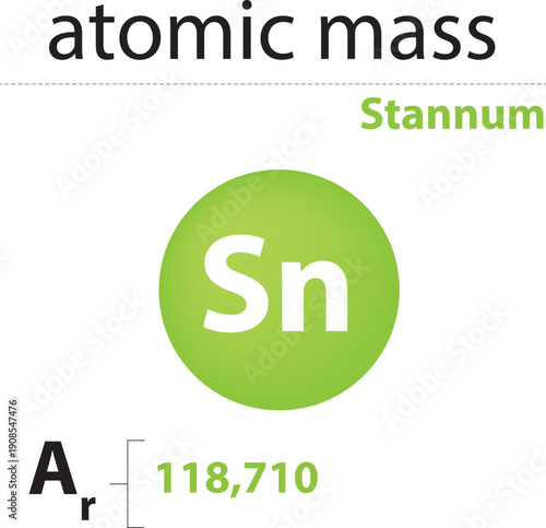 Antoine Lavoisier The Law of Conservation of Mass-Energy