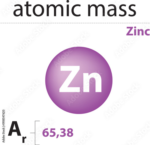 Antoine Lavoisier The Law of Conservation of Mass-Energy
