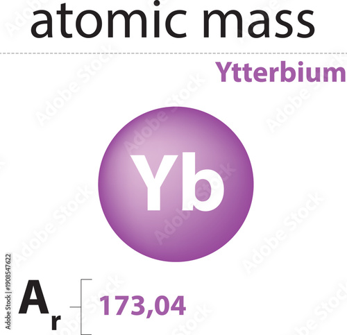 atomic mass Nihonium