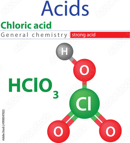 Antoine Lavoisier The Law of Conservation of Mass-Energy