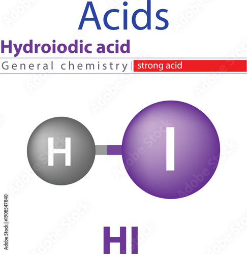 Antoine Lavoisier The Law of Conservation of Mass-Energy