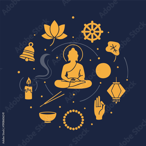 Buddhism and Meditation Icon Set, Golden Spiritual Symbols Collection