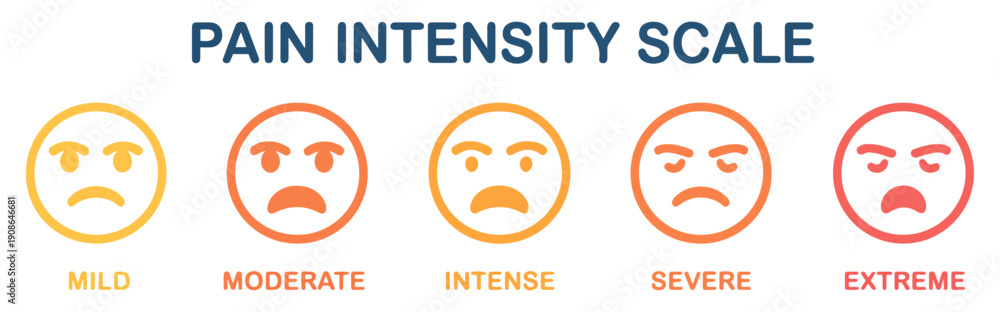 Obraz premium pain intensity scale emoji face chart