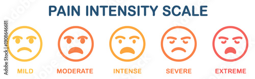 pain intensity scale emoji face chart
