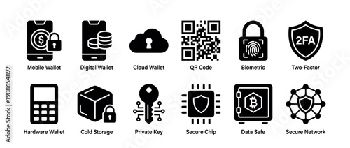 Set of black glyph icons illustrating cryptocurrency wallet types and digital security features like biometric, 2FA, QR code, and cold storage for financial technology