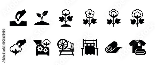 Black glyph icon set illustrating the cotton production process from planting seeds and growing plants to harvesting, ginning, spinning, weaving, and making clothes