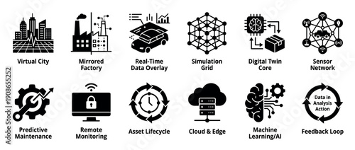 Collection of black glyph icons representing digital twin technology concepts, including virtual city, mirrored factory, simulation grid, and predictive maintenance for Industry 4.0